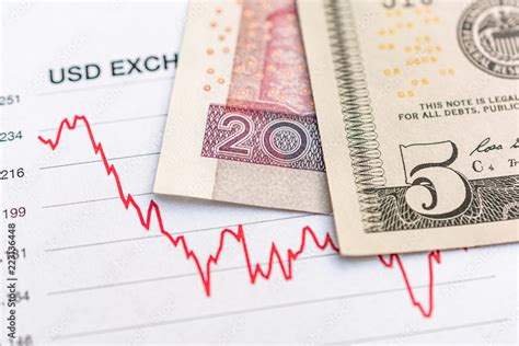 Exchange Rate US Dollar to Polish Zloty (Currency Calculator).